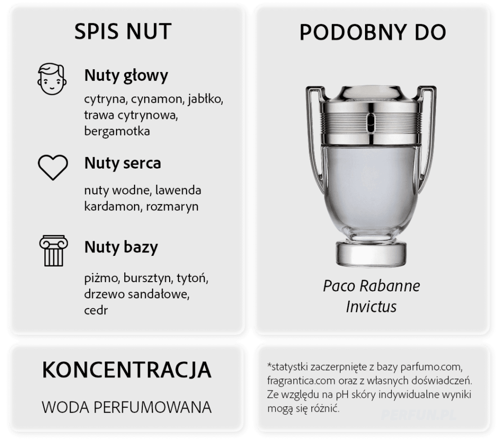 Lattafa Najdia 100ml + dezodorant 50ml